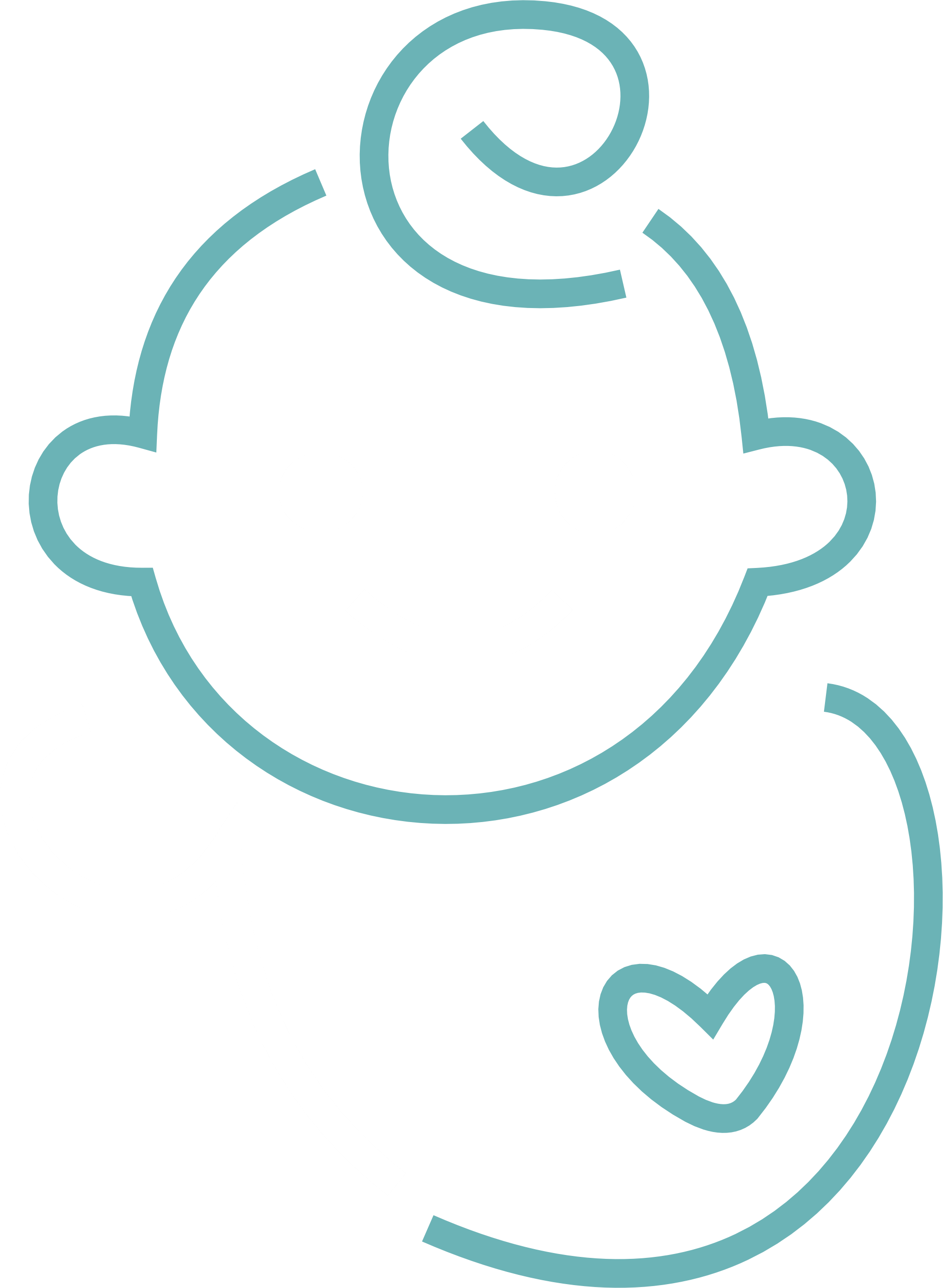 PediaClick